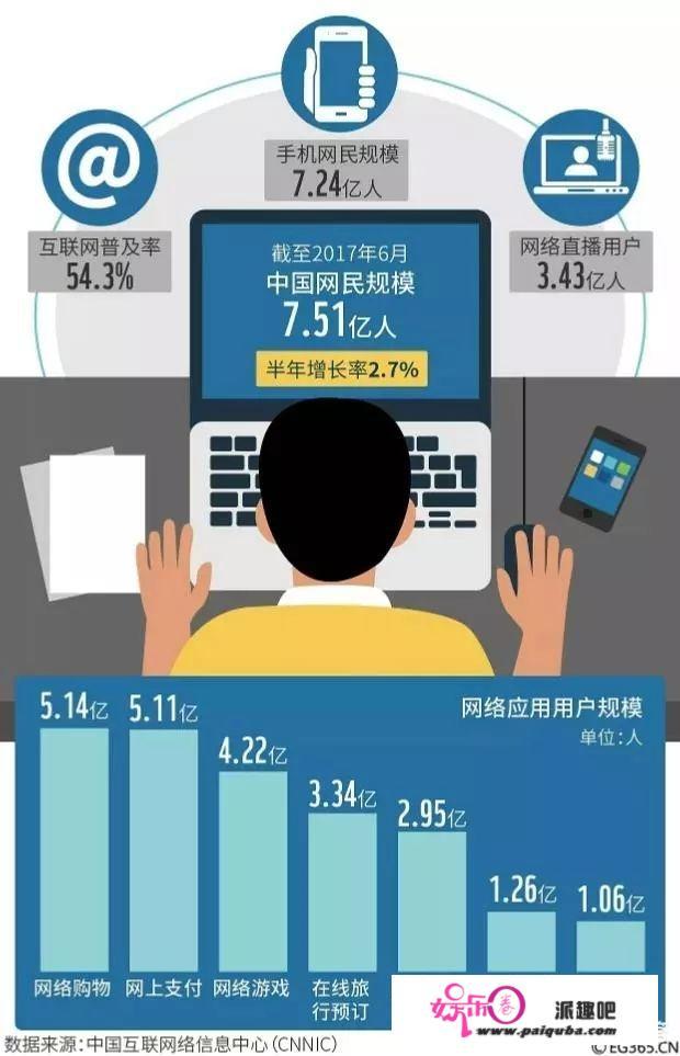 为什么电脑视频播放器的声音不受系统声音控制了？