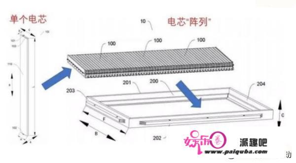 电动车控制器电路板上的字母都代表什么意思？