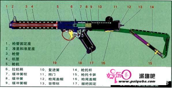 如何评价斯特林冲锋枪？
