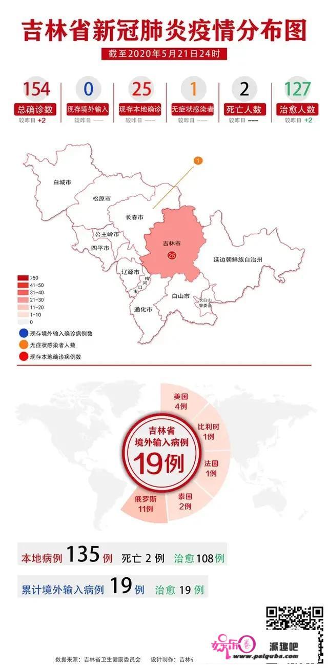 国家安全观的重点领域是什么？