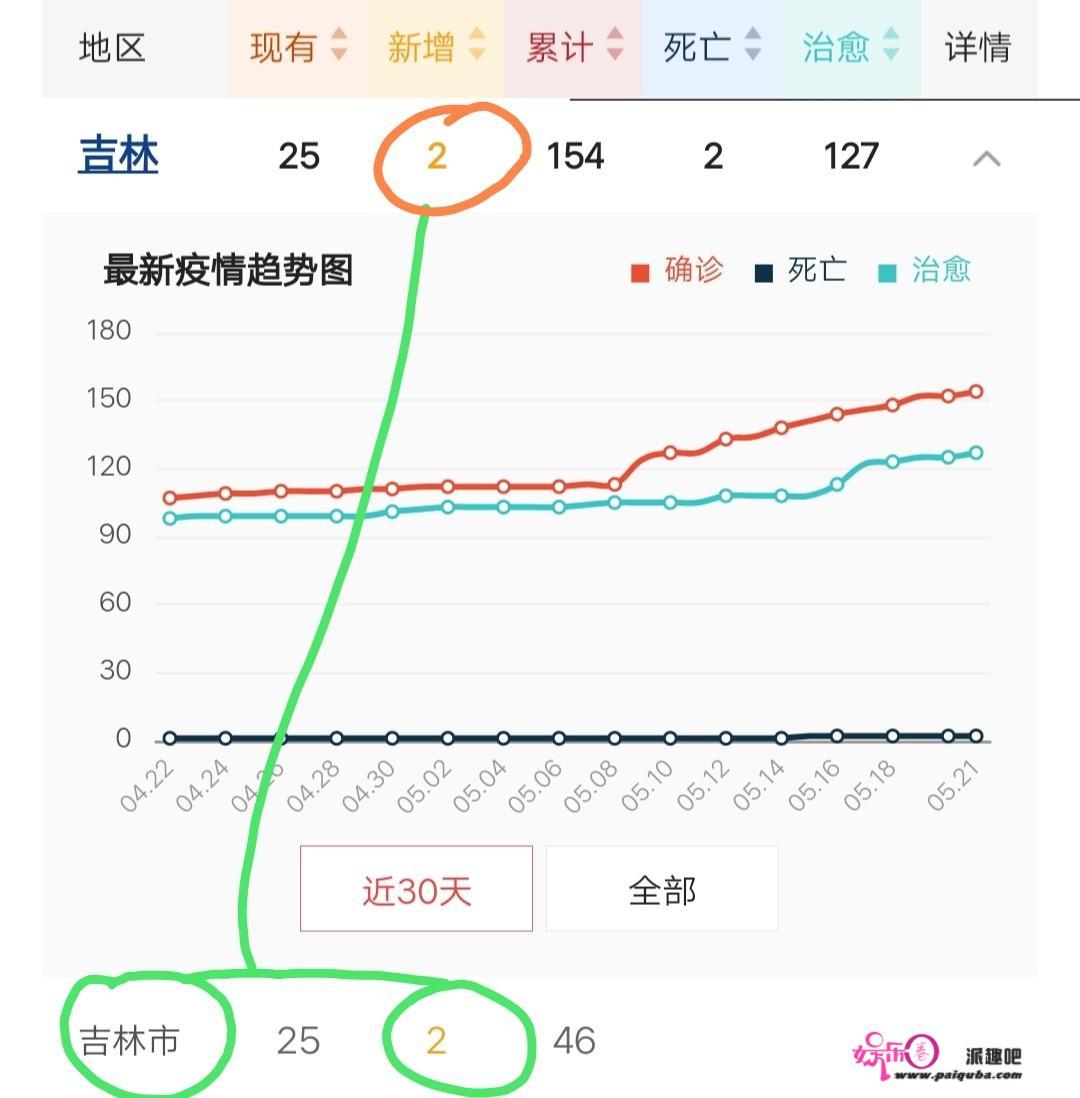 国家安全观的重点领域是什么？