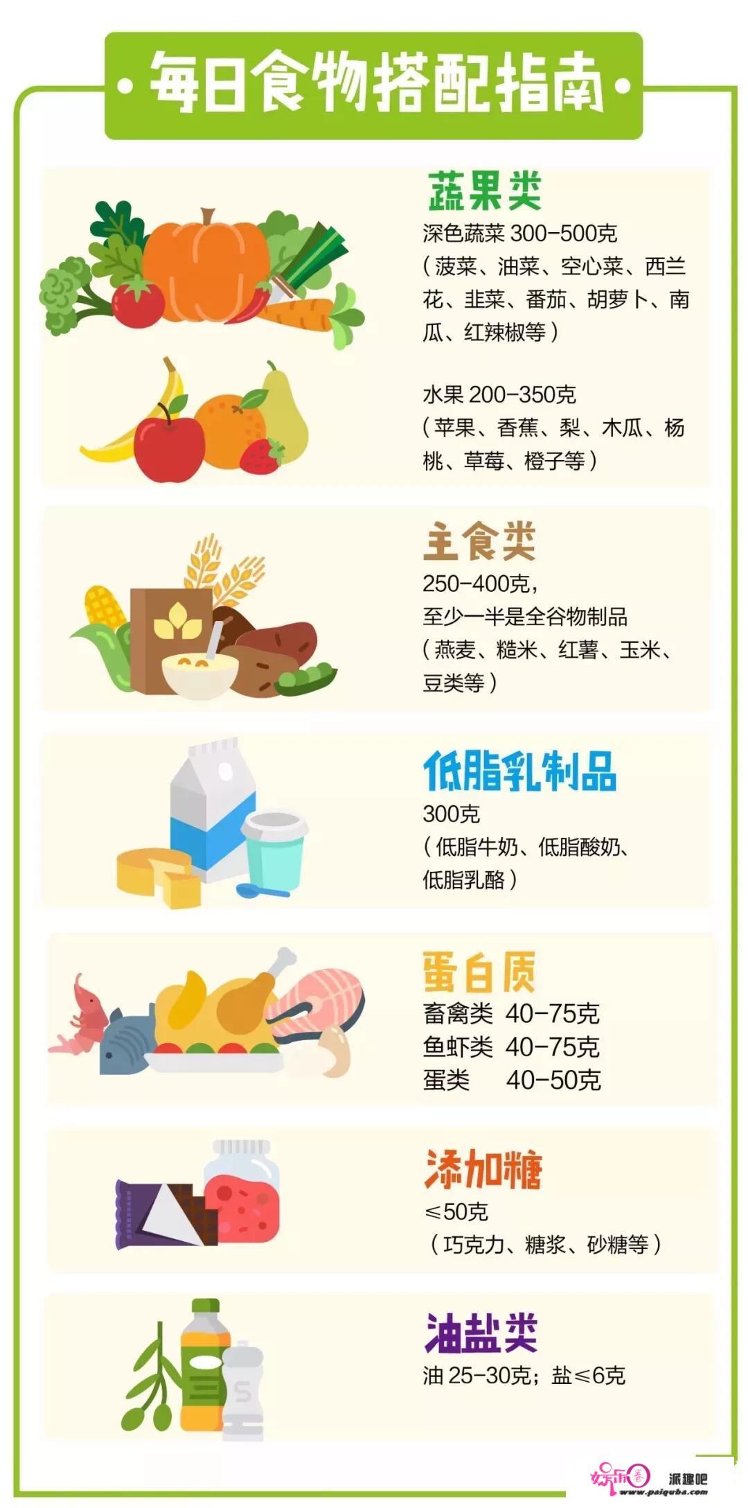 有什么适合上夜班人吃的减肥食谱？