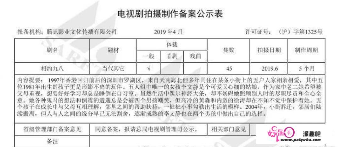 如何评价韩剧《请回答1988》将翻拍成国产剧《相约九八》？