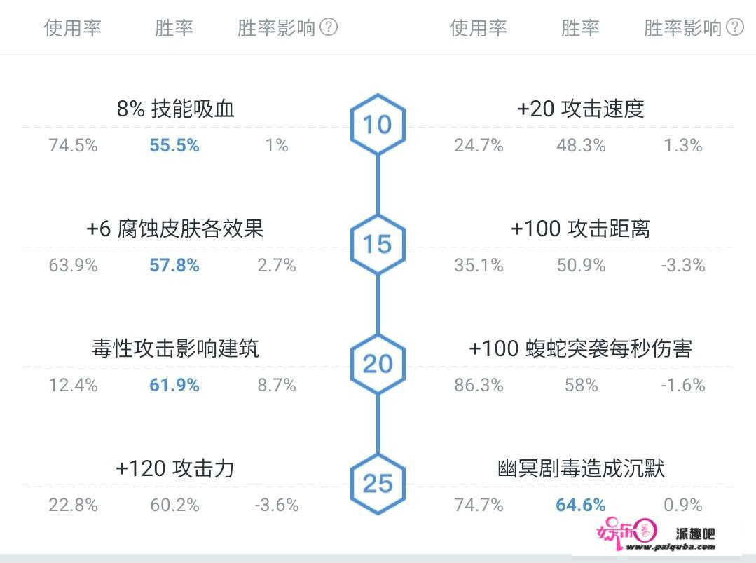 郭靖以一敌四，战平蒙古四大高手，换成杨过，结果会怎样？