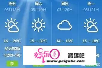 “青岛20℃”是个什么梗？