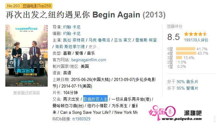 如何评价电影《Begin again》(中文译为歌曲改变人生）？